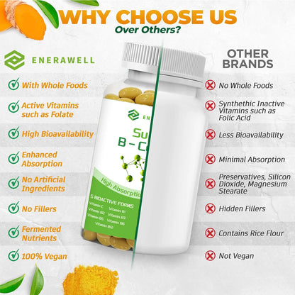 Vitamin B Complex With Vitamin C Choline Inositol Supplement