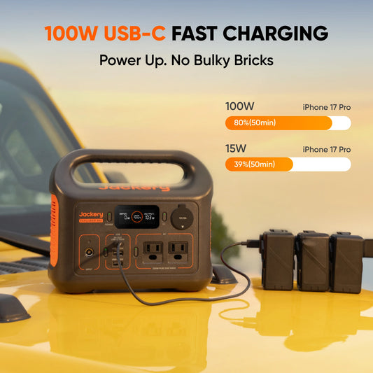 Explorer 300 Portable Power Station Solar Generator