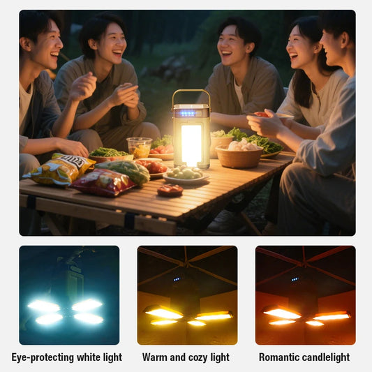 Portable Type C Rechargeable LED Camping Tent Light